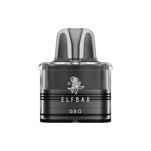 New Products